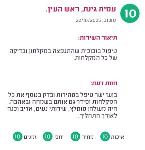 Amit Ginat Zichron Yaakov